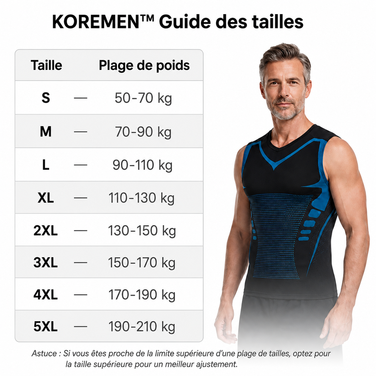 KoreMenUltim | Libérez le pouvoir de la confiance, de la silhouette et du contrôle